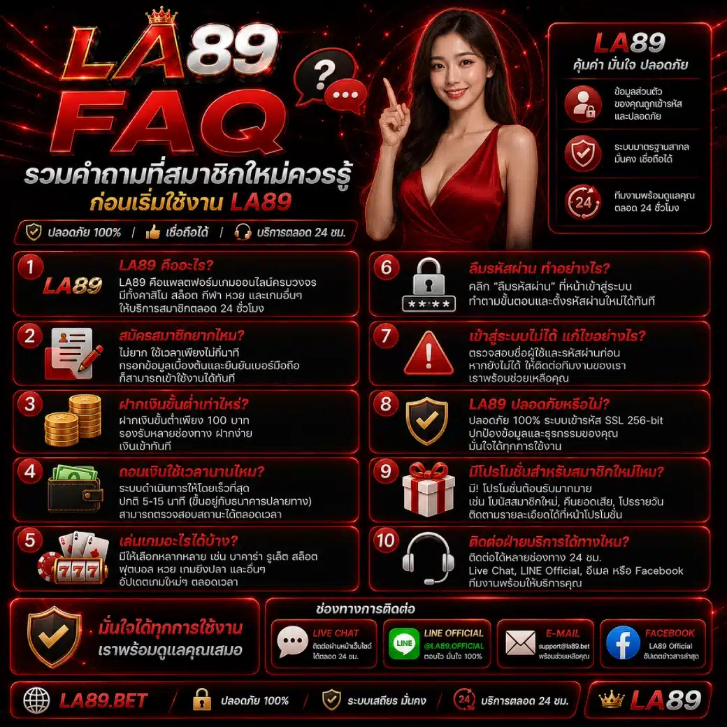 LA89 FAQ รวมคำถามที่สมาชิกใหม่ควรรู้ก่อนเริ่มใช้งาน